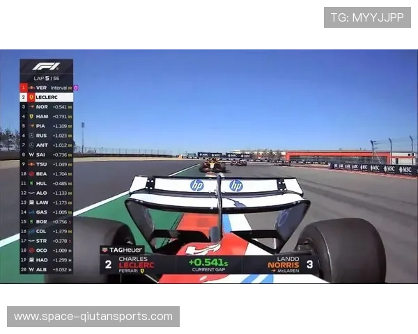 正赛发车格:诺里斯与维斯塔潘头排,塞恩斯拉塞尔二排 正赛发车格:诺里斯与维斯塔潘头排,塞恩斯拉塞尔二排